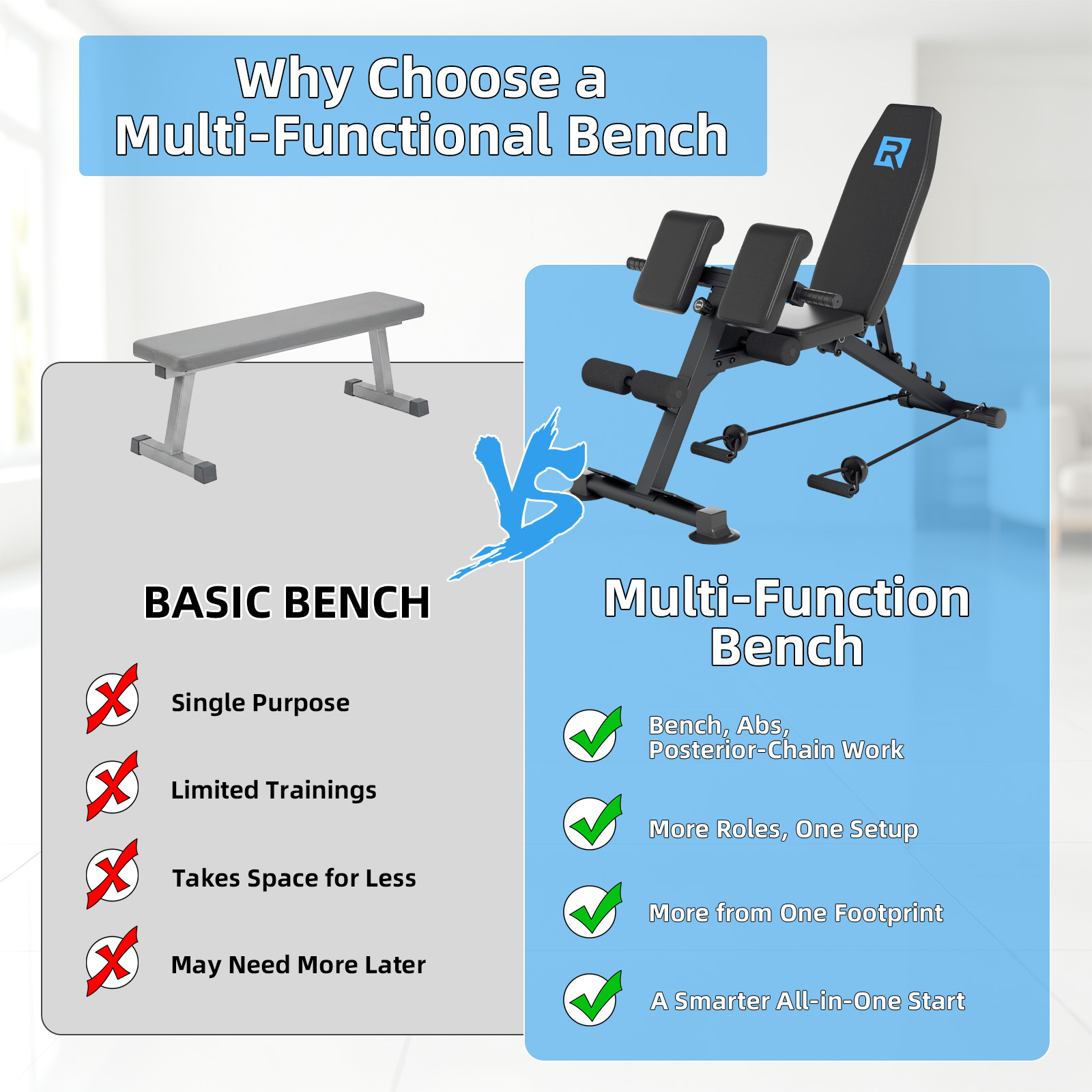Kompakt, Ağır Hizmet Tipi Ayar - Home Gym Design incelemesi ve fiyatı
