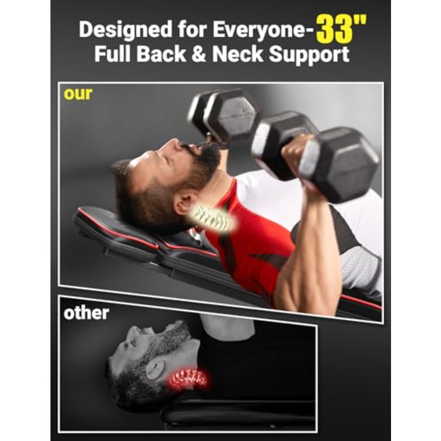 Ayarlanabilir Ağırlık Sehpası  - Home Gym Second incelemesi ve fiyatı